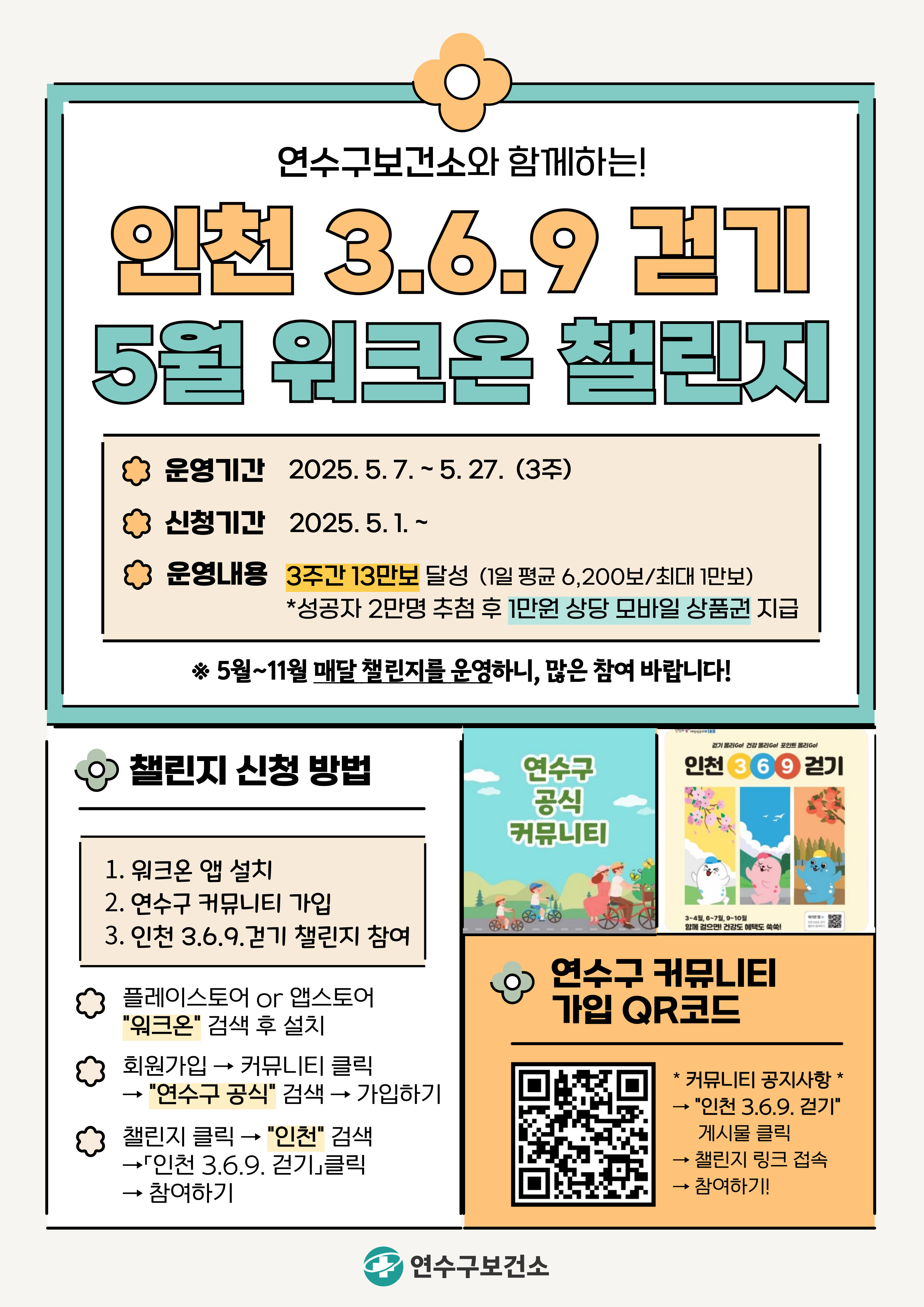 연수구가 구민의 일상 속 걷기 실천을 장려하기 위해 5월부터 매달 인천 369 걷기 챌린지를 운영한다